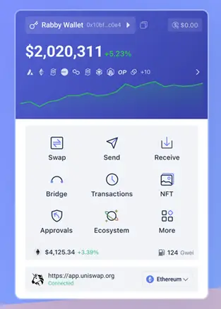Онлайн-кошельки для биткоина и других криптовалют: обзор самых популярных Онлайн-кошельки для биткоина и других криптовалют: обзор самых популярных